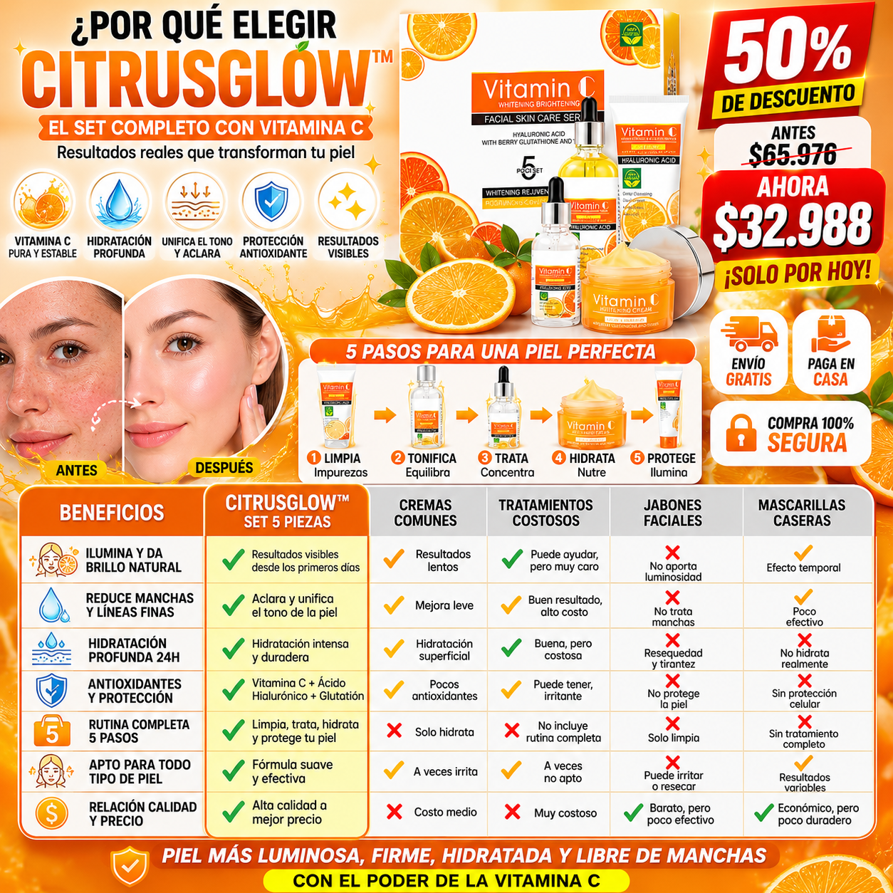 CitrusGlow™ – Set de 5 Piezas con Vitamina C, Piel Luminosa, Hidratada y Libre de Manchas