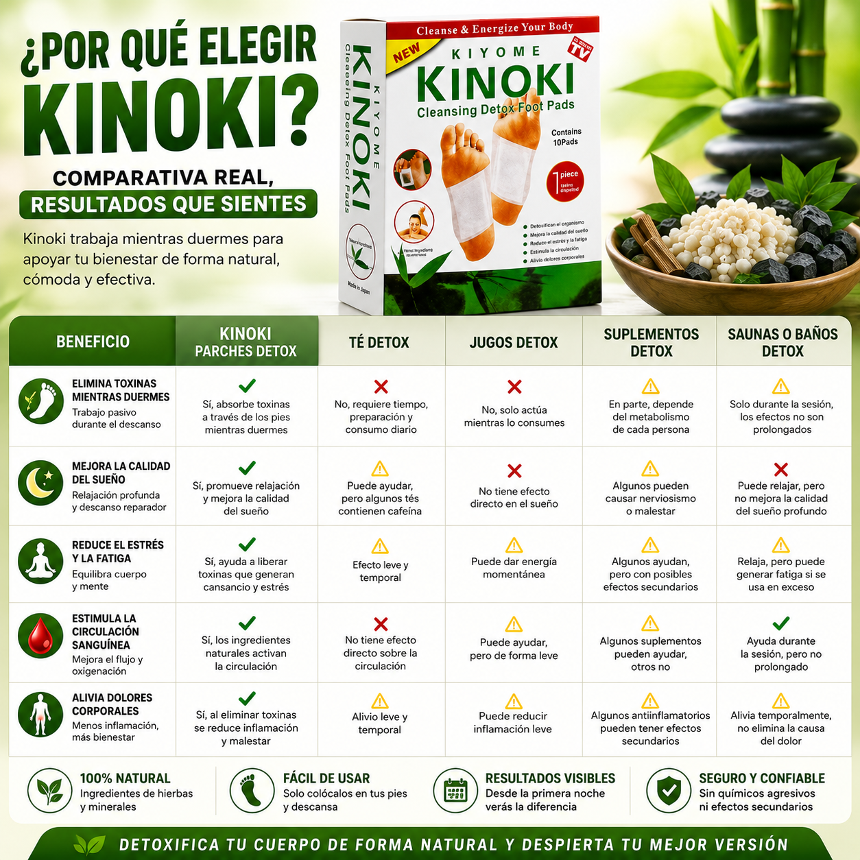 PureStep™ – Desintoxicación Profunda desde los Pies, Más Energía, Menos Inflamación